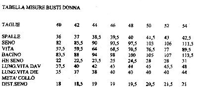 Manichini sartoriali uomo/donna a taglia fissa - immagine 3